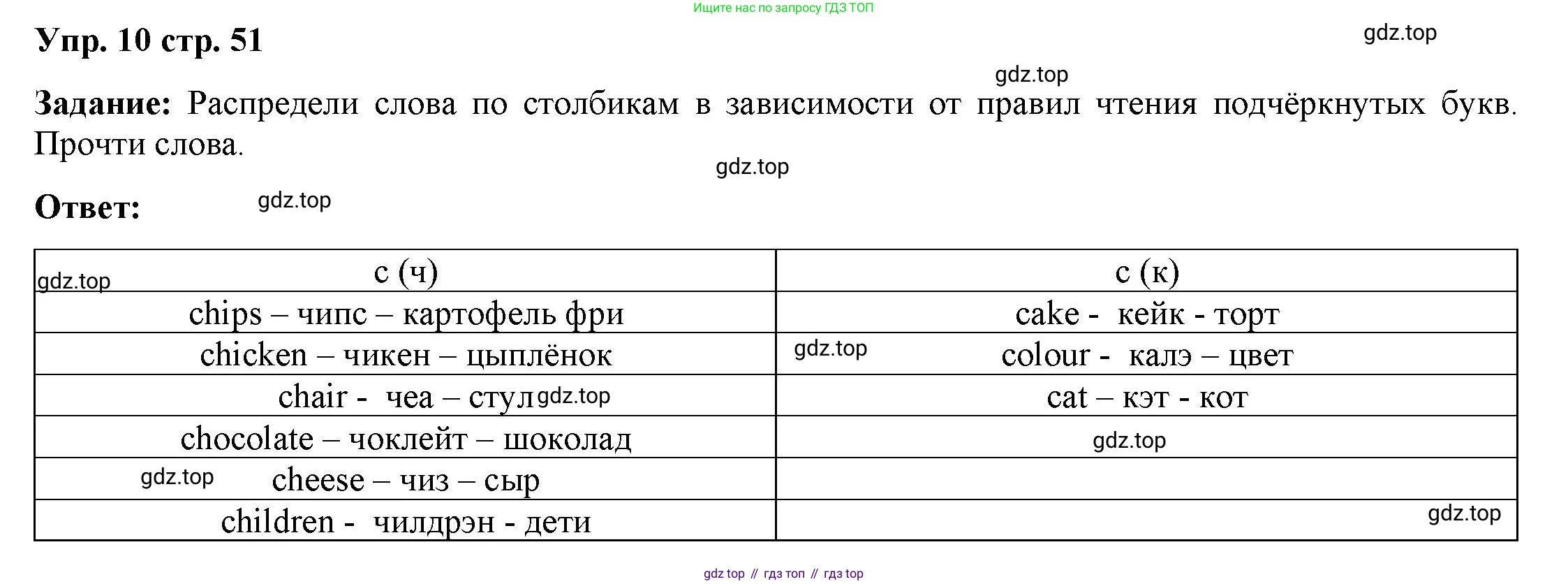 Английский язык (english), 2 класс Сборник упражнений, авторы: Быкова Надежда Ильинична (Bykova Nadezhda), Поспелова Марина Давидовна (Pospelova Marina), издательство Просвещение, Москва, 2023, розового цвета, страница 51, номер 10, Решение 2
