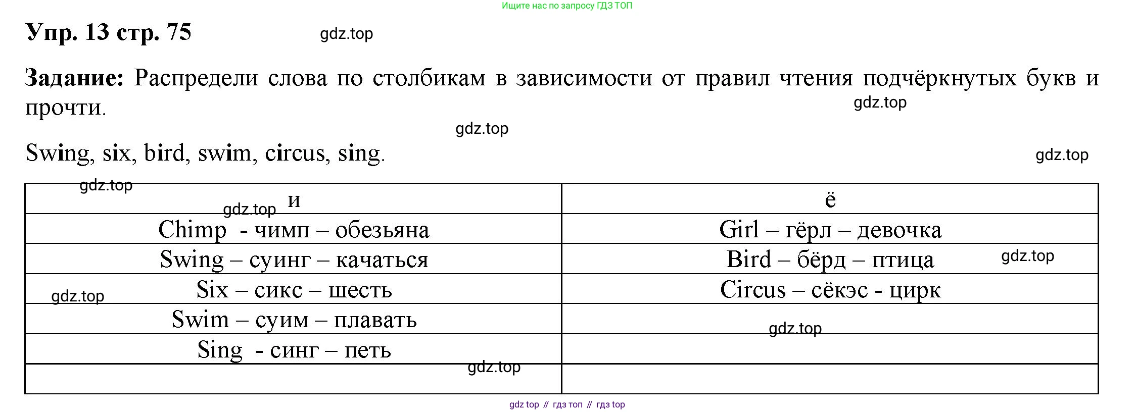 Английский язык (english), 2 класс Сборник упражнений, авторы: Быкова Надежда Ильинична (Bykova Nadezhda), Поспелова Марина Давидовна (Pospelova Marina), издательство Просвещение, Москва, 2023, розового цвета, страница 75, номер 13, Решение 2