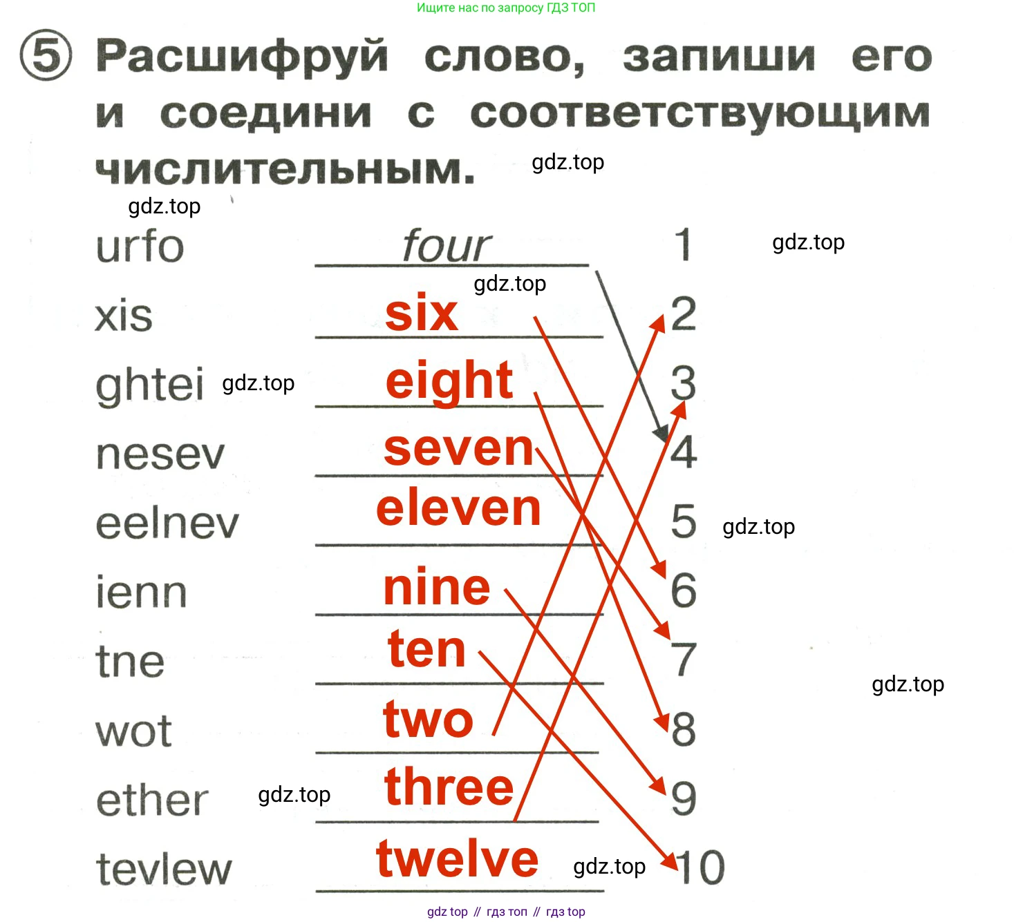 Английский язык (english), 2 класс Сборник упражнений, авторы: Быкова Надежда Ильинична (Bykova Nadezhda), Поспелова Марина Давидовна (Pospelova Marina), издательство Просвещение, Москва, 2023, розового цвета, страница 34, номер 5, Решение 3