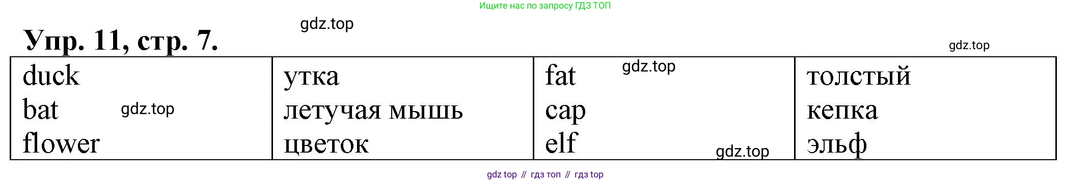 ГДЗ Английский язык (english), 2 класс Сборник упражнений, автор: Котова Марина Петровна, издательство Просвещение, Москва, 2023, белого цвета, страница 7, номер 11, Решение