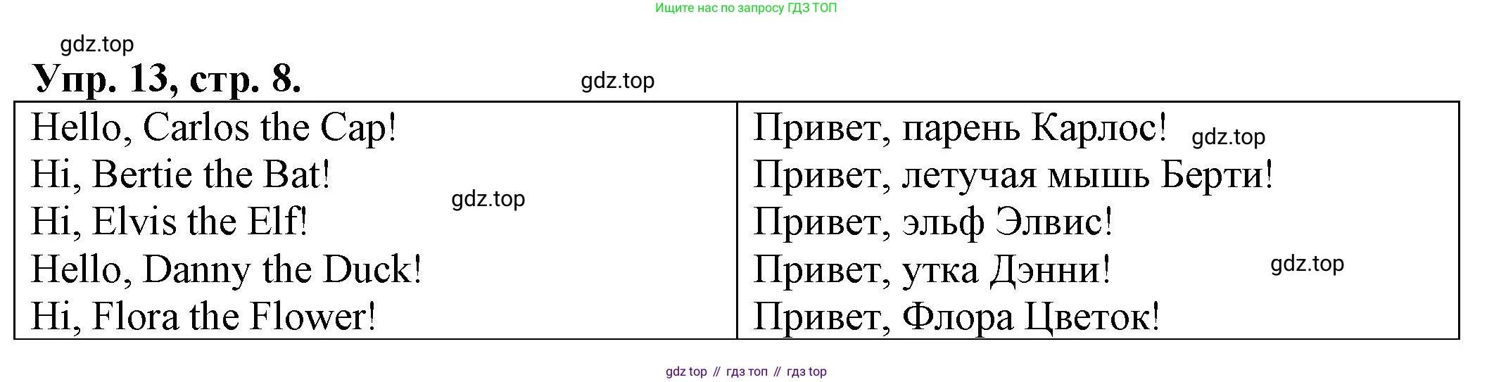 ГДЗ Английский язык (english), 2 класс Сборник упражнений, автор: Котова Марина Петровна, издательство Просвещение, Москва, 2023, белого цвета, страница 8, номер 13, Решение