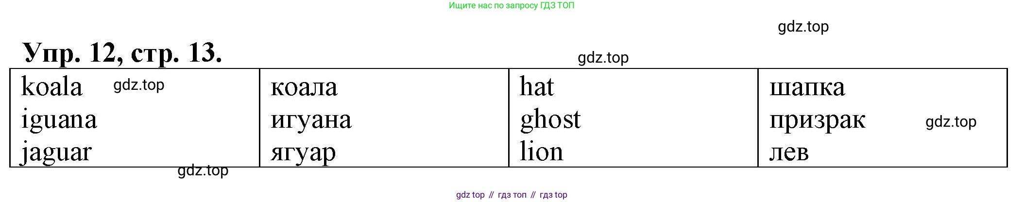 ГДЗ Английский язык (english), 2 класс Сборник упражнений, автор: Котова Марина Петровна, издательство Просвещение, Москва, 2023, белого цвета, страница 13, номер 12, Решение