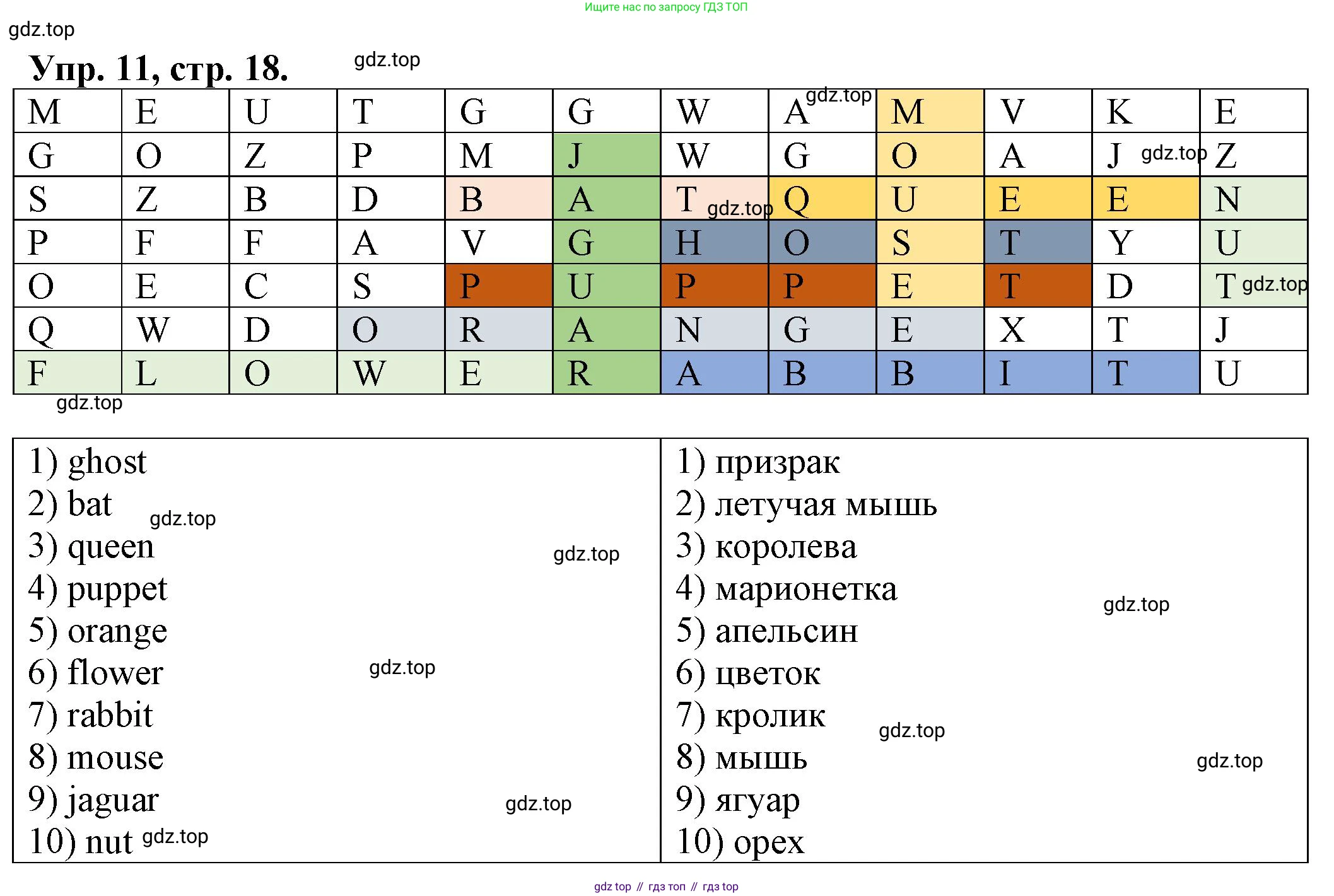 ГДЗ Английский язык (english), 2 класс Сборник упражнений, автор: Котова Марина Петровна, издательство Просвещение, Москва, 2023, белого цвета, страница 18, номер 11, Решение