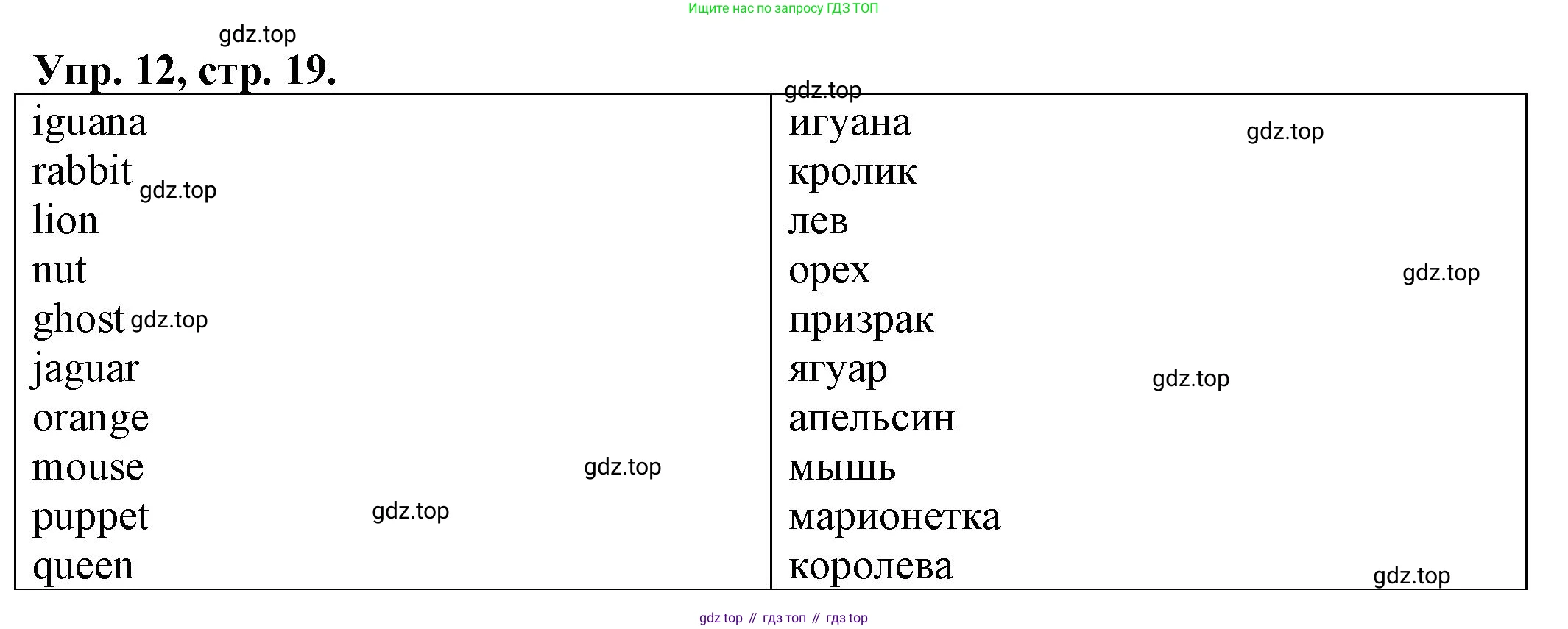ГДЗ Английский язык (english), 2 класс Сборник упражнений, автор: Котова Марина Петровна, издательство Просвещение, Москва, 2023, белого цвета, страница 19, номер 12, Решение