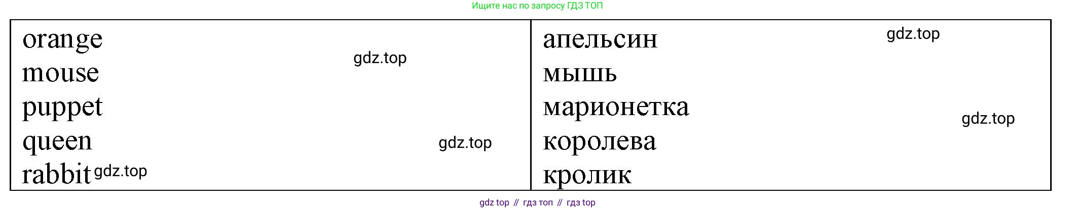 ГДЗ Английский язык (english), 2 класс Сборник упражнений, автор: Котова Марина Петровна, издательство Просвещение, Москва, 2023, белого цвета, страница 19, номер 13, Решение (продолжение 2)