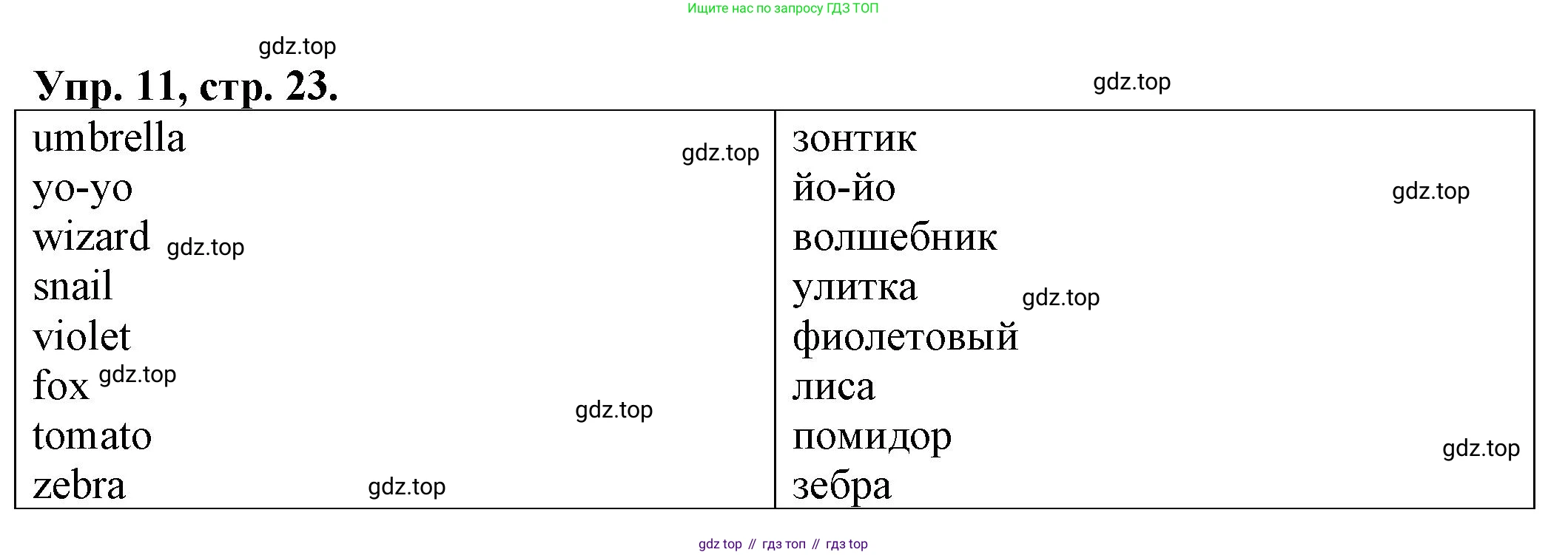 ГДЗ Английский язык (english), 2 класс Сборник упражнений, автор: Котова Марина Петровна, издательство Просвещение, Москва, 2023, белого цвета, страница 23, номер 11, Решение