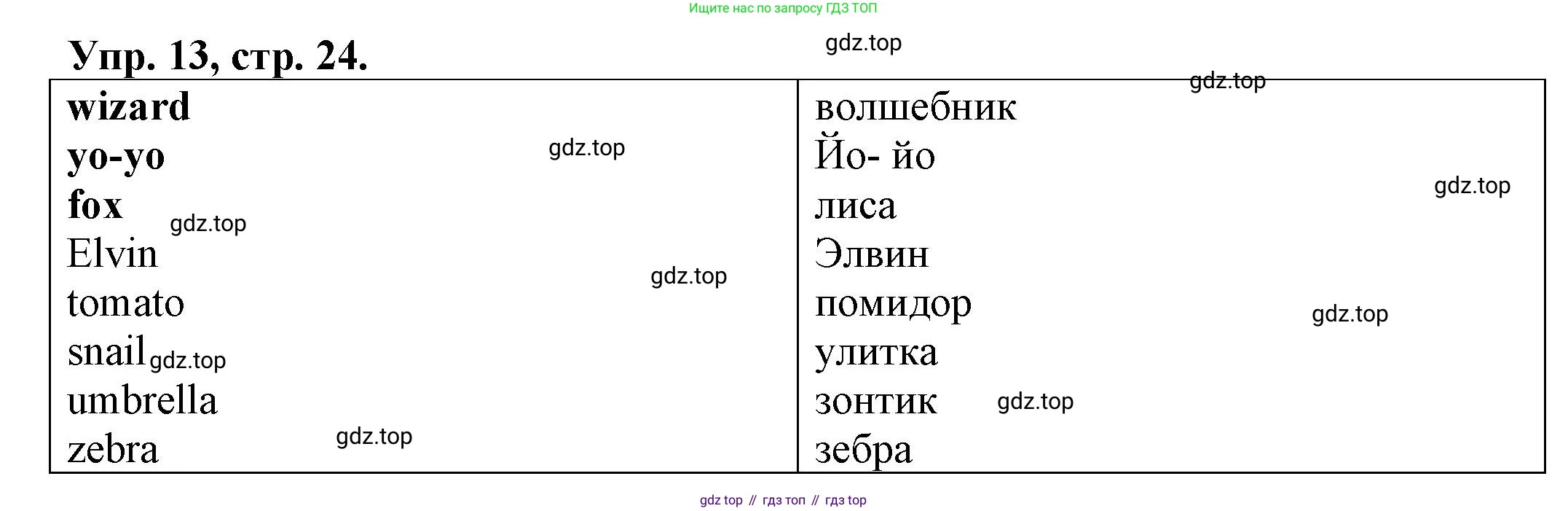 ГДЗ Английский язык (english), 2 класс Сборник упражнений, автор: Котова Марина Петровна, издательство Просвещение, Москва, 2023, белого цвета, страница 24, номер 13, Решение