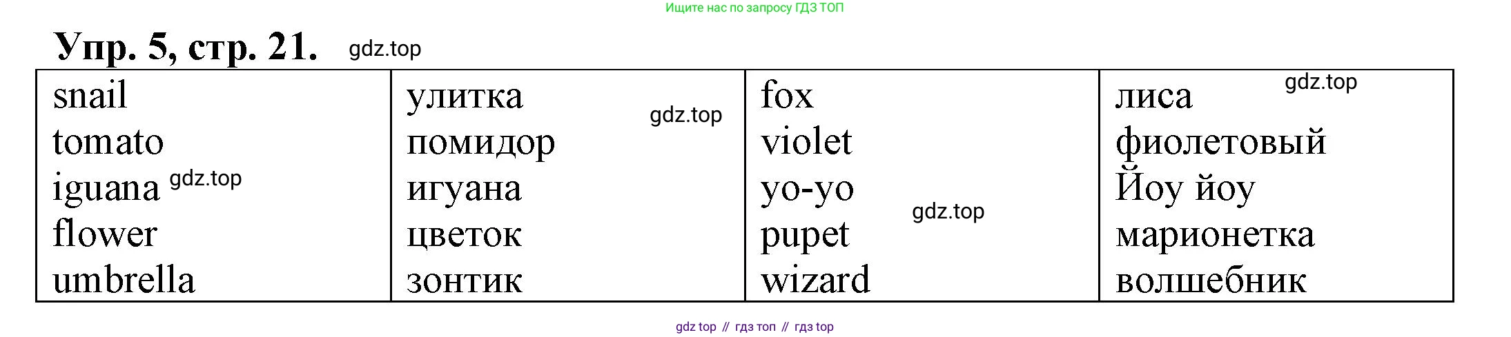 ГДЗ Английский язык (english), 2 класс Сборник упражнений, автор: Котова Марина Петровна, издательство Просвещение, Москва, 2023, белого цвета, страница 21, номер 5, Решение
