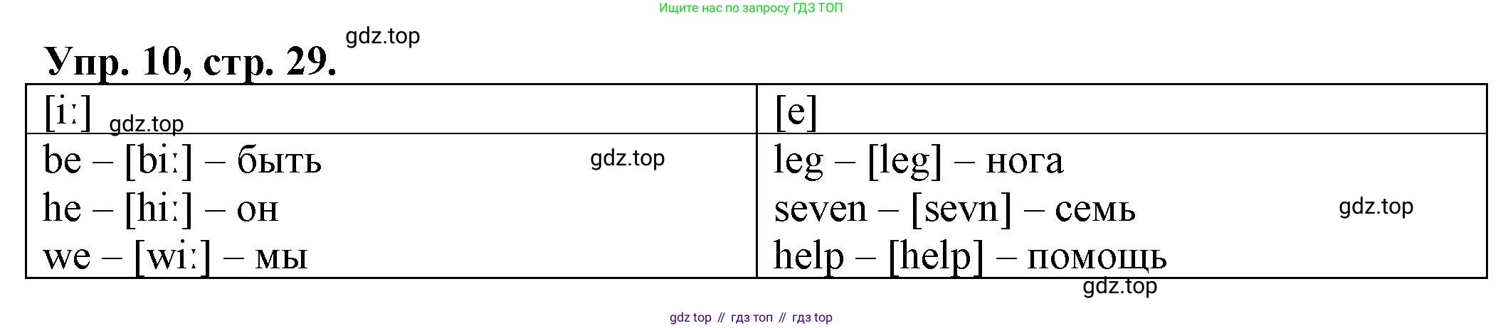 ГДЗ Английский язык (english), 2 класс Сборник упражнений, автор: Котова Марина Петровна, издательство Просвещение, Москва, 2023, белого цвета, страница 29, номер 10, Решение