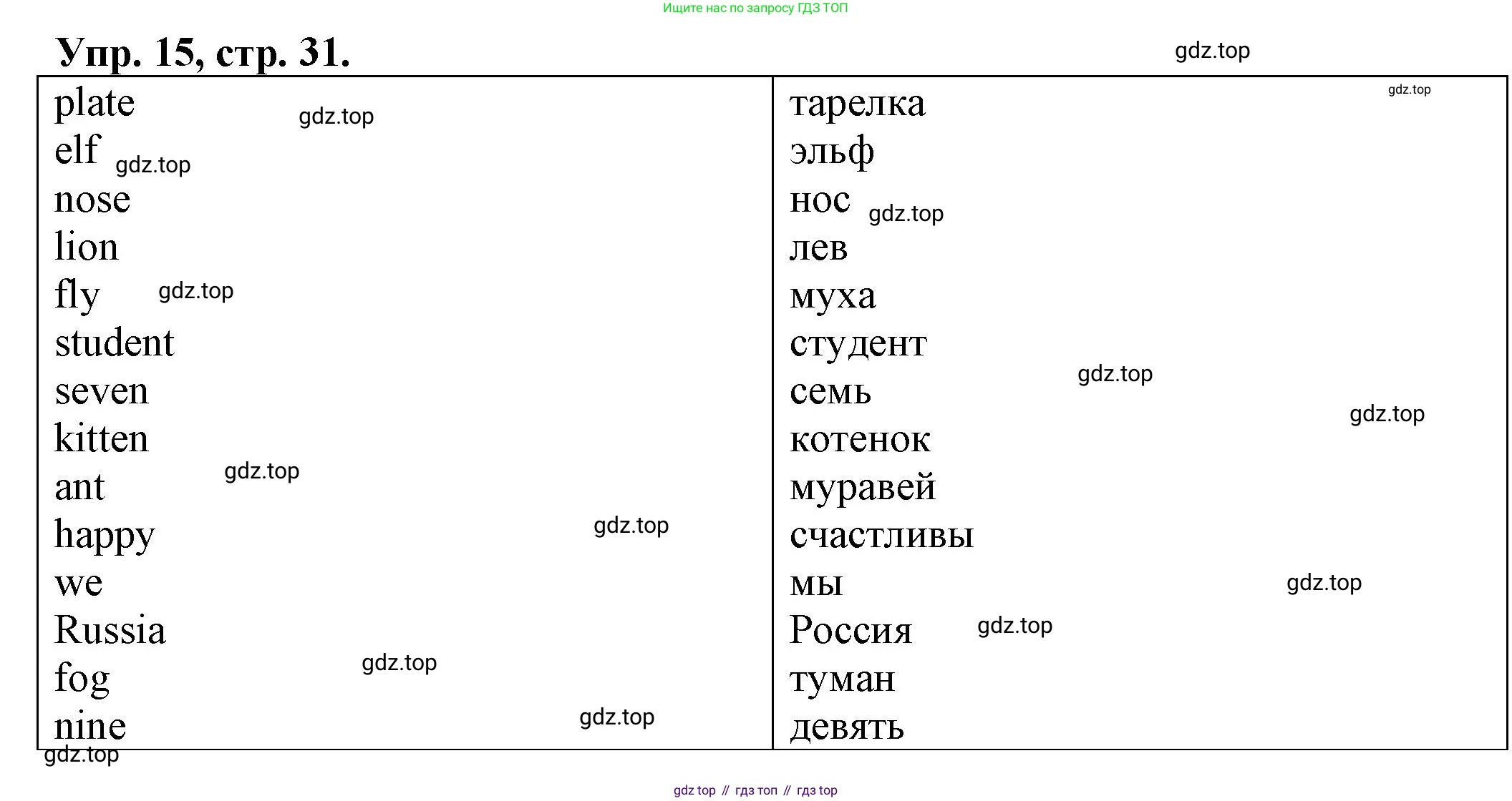 ГДЗ Английский язык (english), 2 класс Сборник упражнений, автор: Котова Марина Петровна, издательство Просвещение, Москва, 2023, белого цвета, страница 31, номер 15, Решение