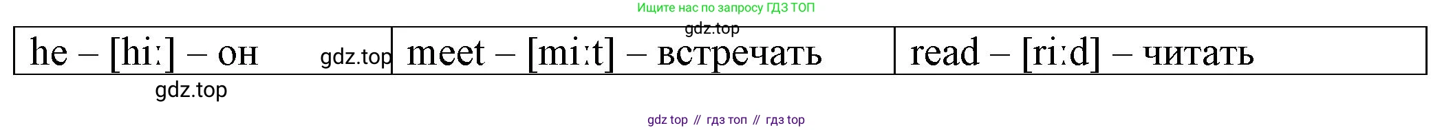 ГДЗ Английский язык (english), 2 класс Сборник упражнений, автор: Котова Марина Петровна, издательство Просвещение, Москва, 2023, белого цвета, страница 33, номер 18, Решение (продолжение 2)