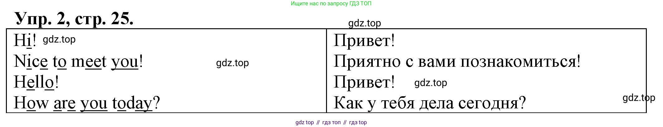 ГДЗ Английский язык (english), 2 класс Сборник упражнений, автор: Котова Марина Петровна, издательство Просвещение, Москва, 2023, белого цвета, страница 25, номер 2, Решение