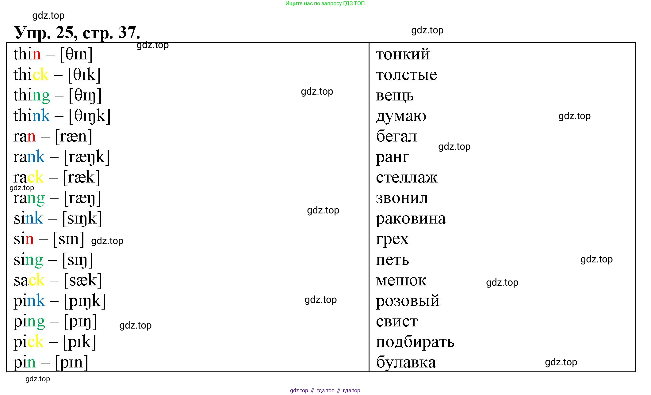 ГДЗ Английский язык (english), 2 класс Сборник упражнений, автор: Котова Марина Петровна, издательство Просвещение, Москва, 2023, белого цвета, страница 37, номер 25, Решение