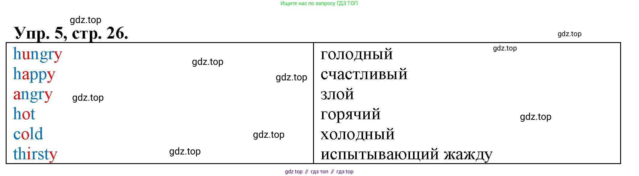 ГДЗ Английский язык (english), 2 класс Сборник упражнений, автор: Котова Марина Петровна, издательство Просвещение, Москва, 2023, белого цвета, страница 26, номер 5, Решение