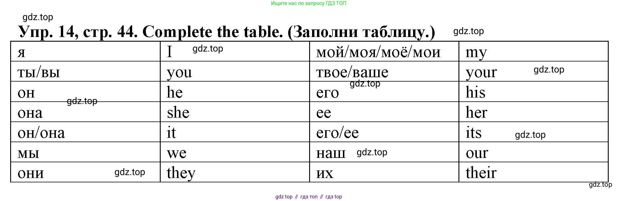 ГДЗ Английский язык (english), 2 класс Сборник упражнений, автор: Котова Марина Петровна, издательство Просвещение, Москва, 2023, белого цвета, страница 44, номер 14, Решение