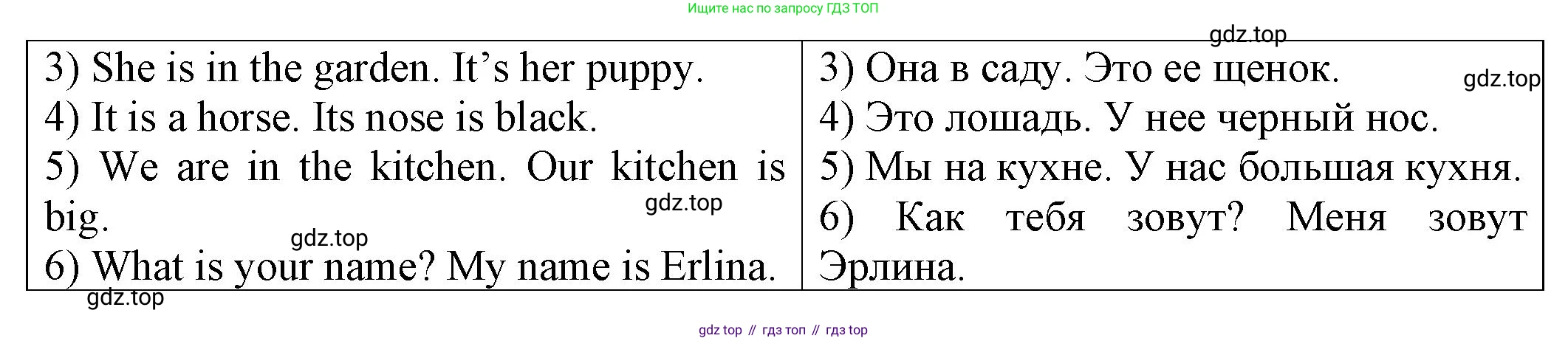 ГДЗ Английский язык (english), 2 класс Сборник упражнений, автор: Котова Марина Петровна, издательство Просвещение, Москва, 2023, белого цвета, страница 45, номер 16, Решение (продолжение 2)