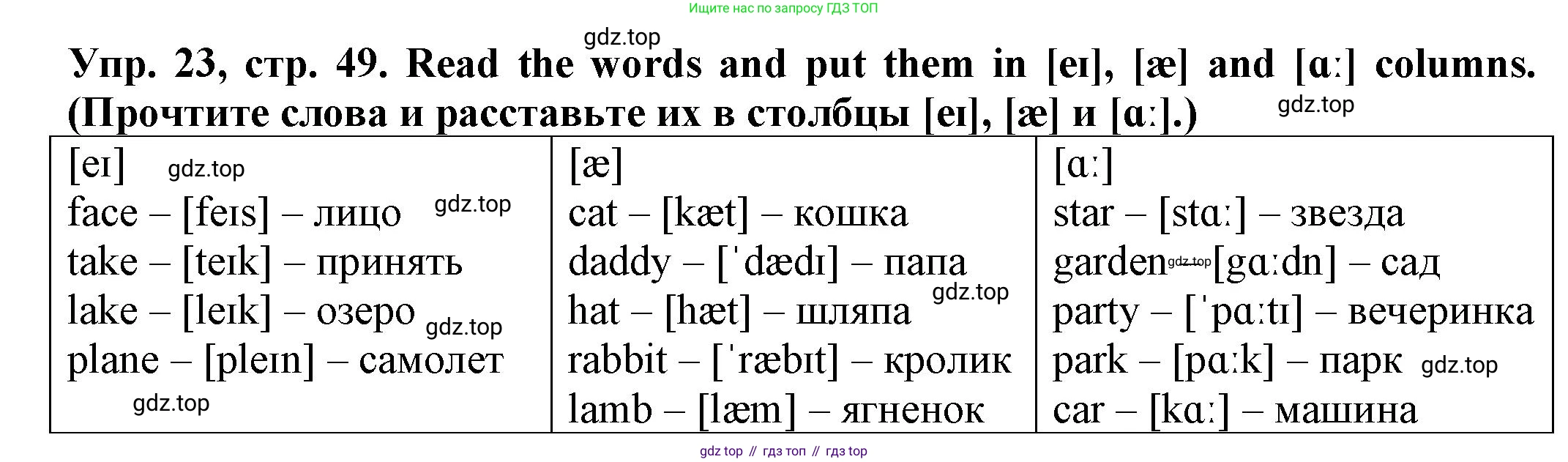 ГДЗ Английский язык (english), 2 класс Сборник упражнений, автор: Котова Марина Петровна, издательство Просвещение, Москва, 2023, белого цвета, страница 49, номер 23, Решение