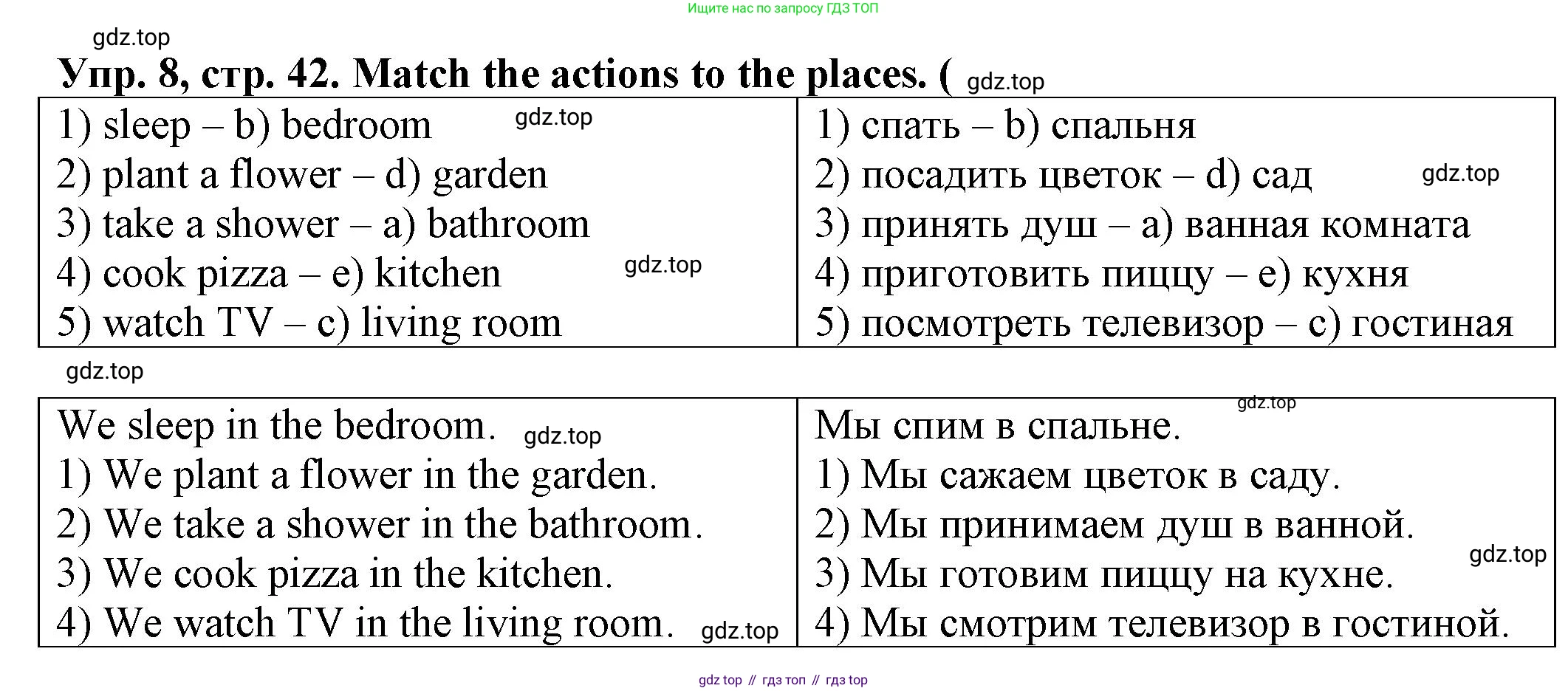 ГДЗ Английский язык (english), 2 класс Сборник упражнений, автор: Котова Марина Петровна, издательство Просвещение, Москва, 2023, белого цвета, страница 42, номер 8, Решение