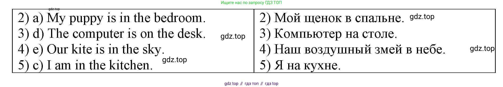 ГДЗ Английский язык (english), 2 класс Сборник упражнений, автор: Котова Марина Петровна, издательство Просвещение, Москва, 2023, белого цвета, страница 54, номер 11, Решение (продолжение 2)