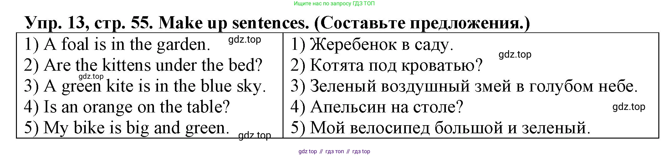 ГДЗ Английский язык (english), 2 класс Сборник упражнений, автор: Котова Марина Петровна, издательство Просвещение, Москва, 2023, белого цвета, страница 55, номер 13, Решение