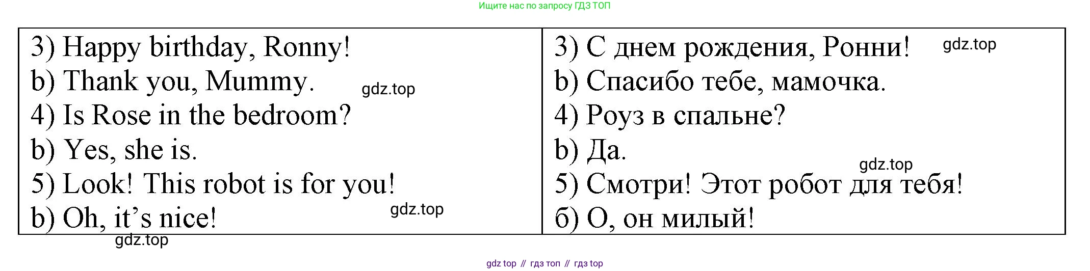 ГДЗ Английский язык (english), 2 класс Сборник упражнений, автор: Котова Марина Петровна, издательство Просвещение, Москва, 2023, белого цвета, страница 56, номер 16, Решение (продолжение 2)