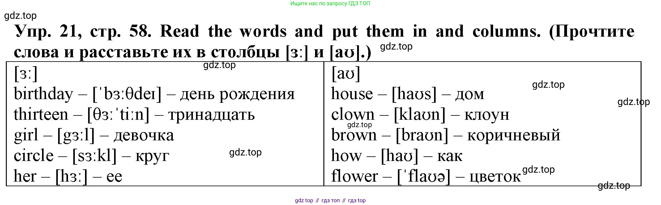 ГДЗ Английский язык (english), 2 класс Сборник упражнений, автор: Котова Марина Петровна, издательство Просвещение, Москва, 2023, белого цвета, страница 58, номер 21, Решение