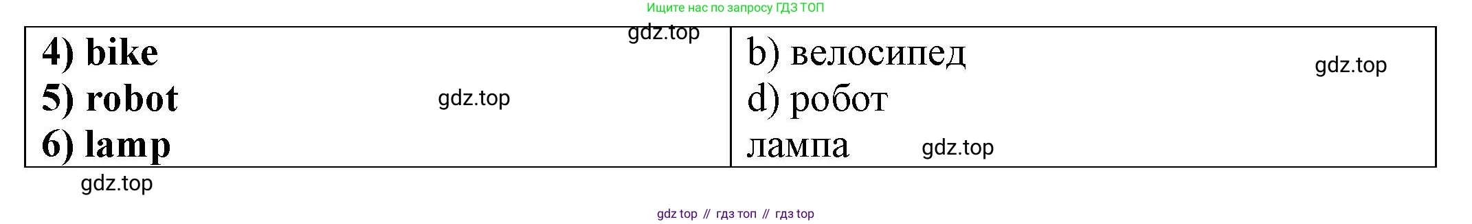 ГДЗ Английский язык (english), 2 класс Сборник упражнений, автор: Котова Марина Петровна, издательство Просвещение, Москва, 2023, белого цвета, страница 52, номер 5, Решение (продолжение 2)