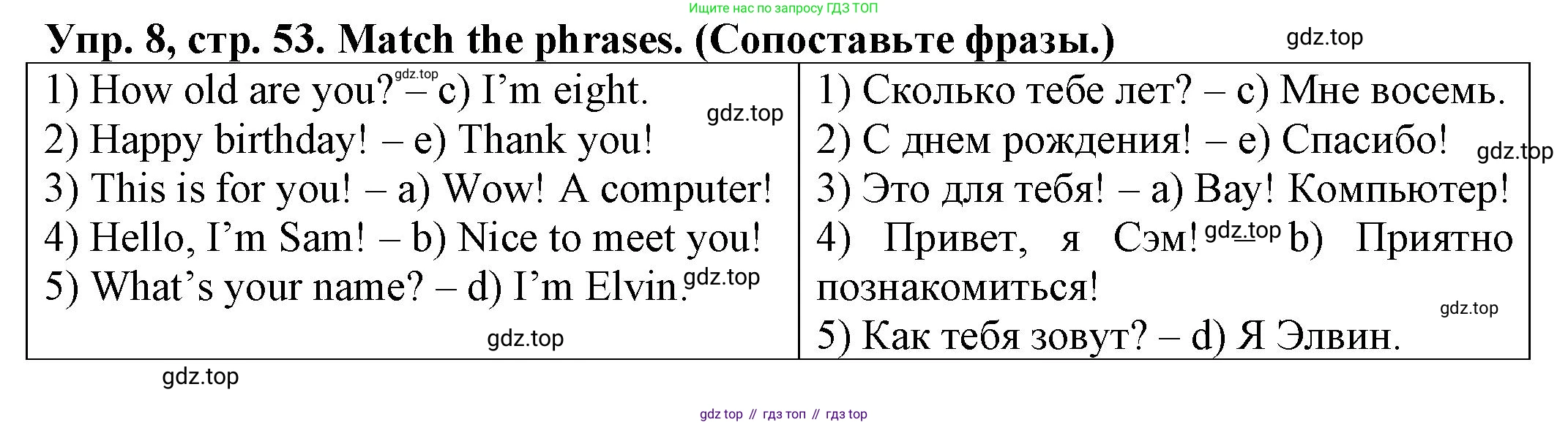 ГДЗ Английский язык (english), 2 класс Сборник упражнений, автор: Котова Марина Петровна, издательство Просвещение, Москва, 2023, белого цвета, страница 53, номер 8, Решение