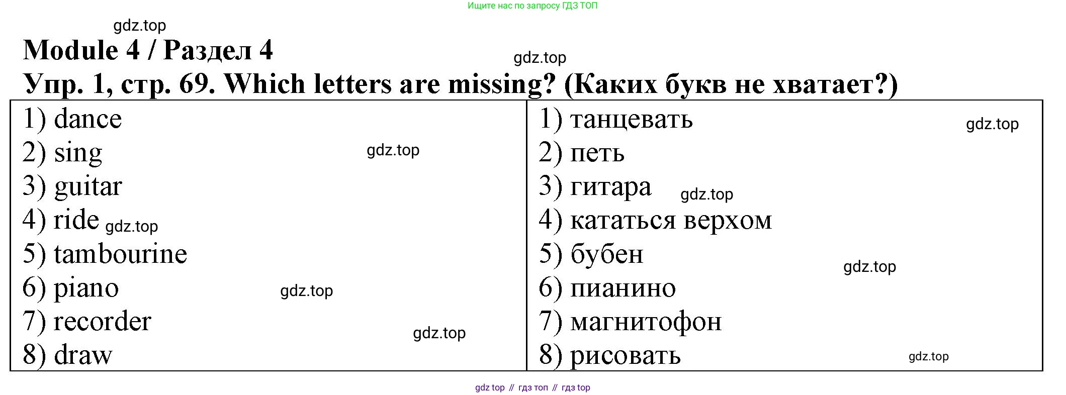 ГДЗ Английский язык (english), 2 класс Сборник упражнений, автор: Котова Марина Петровна, издательство Просвещение, Москва, 2023, белого цвета, страница 69, номер 1, Решение