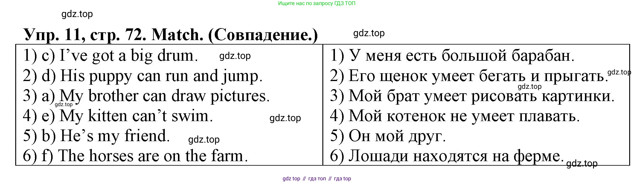 ГДЗ Английский язык (english), 2 класс Сборник упражнений, автор: Котова Марина Петровна, издательство Просвещение, Москва, 2023, белого цвета, страница 72, номер 11, Решение