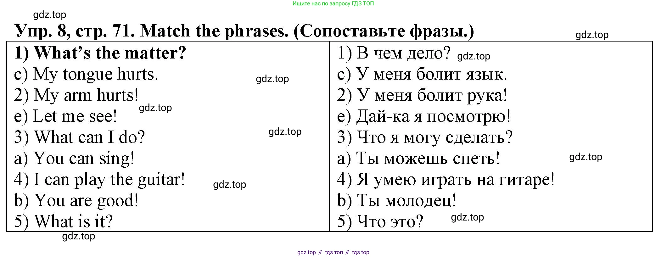 ГДЗ Английский язык (english), 2 класс Сборник упражнений, автор: Котова Марина Петровна, издательство Просвещение, Москва, 2023, белого цвета, страница 71, номер 8, Решение