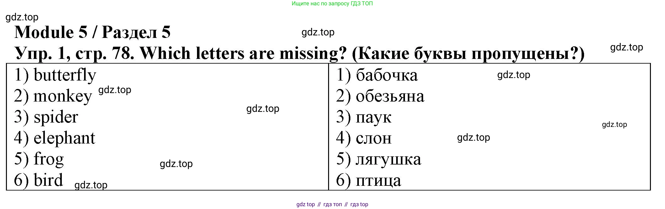 ГДЗ Английский язык (english), 2 класс Сборник упражнений, автор: Котова Марина Петровна, издательство Просвещение, Москва, 2023, белого цвета, страница 78, номер 1, Решение