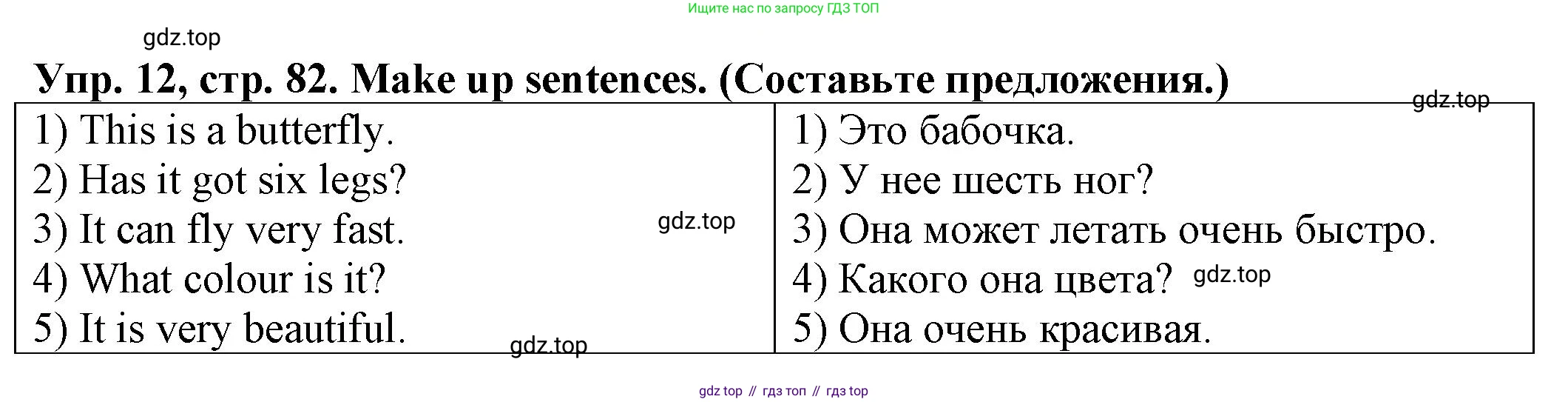 ГДЗ Английский язык (english), 2 класс Сборник упражнений, автор: Котова Марина Петровна, издательство Просвещение, Москва, 2023, белого цвета, страница 82, номер 12, Решение