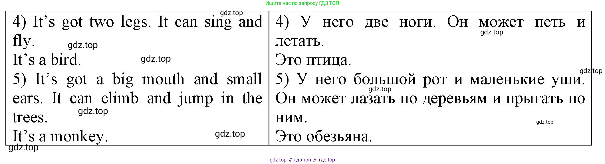 ГДЗ Английский язык (english), 2 класс Сборник упражнений, автор: Котова Марина Петровна, издательство Просвещение, Москва, 2023, белого цвета, страница 82, номер 13, Решение (продолжение 2)