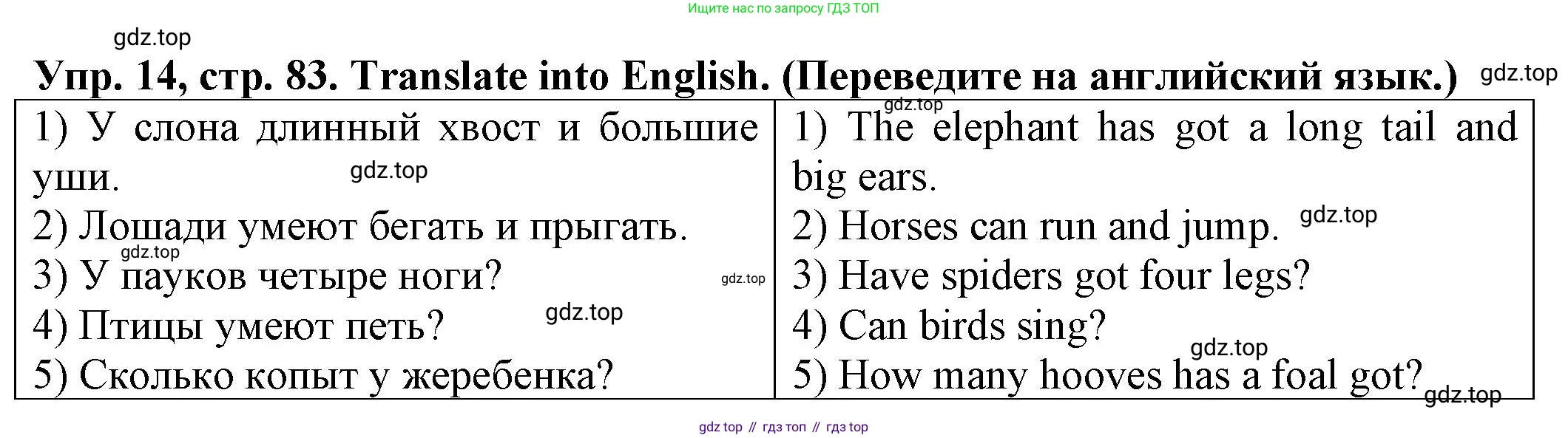 ГДЗ Английский язык (english), 2 класс Сборник упражнений, автор: Котова Марина Петровна, издательство Просвещение, Москва, 2023, белого цвета, страница 83, номер 14, Решение