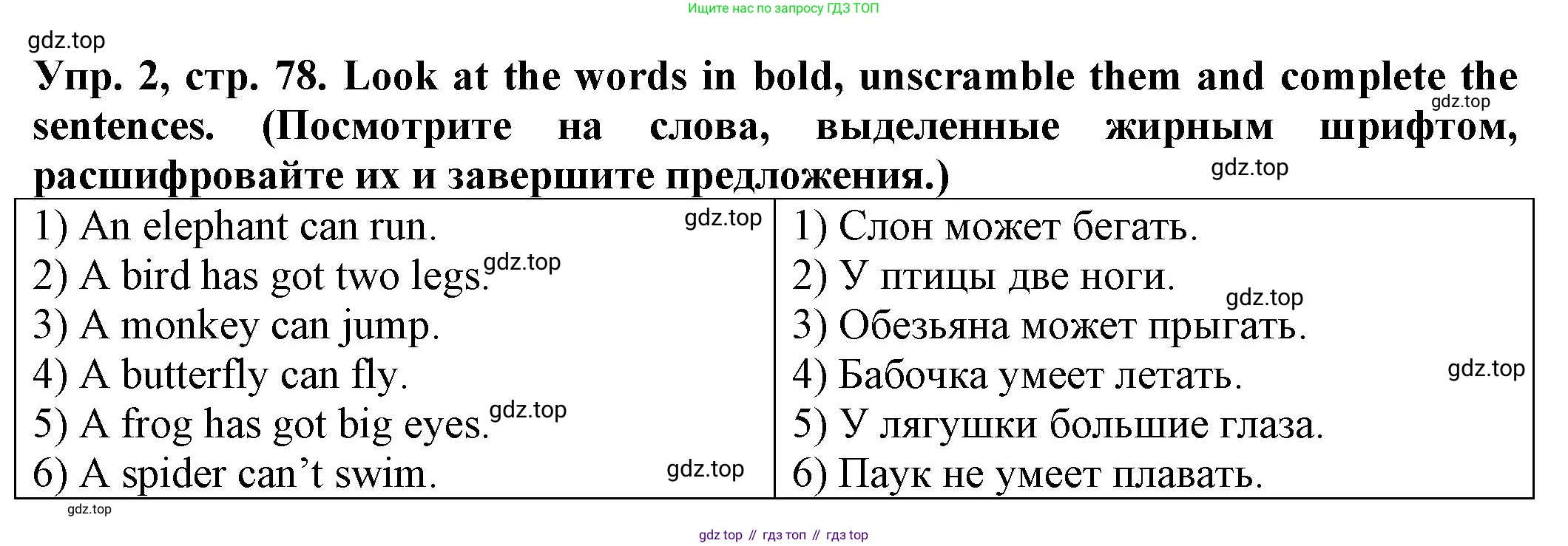 ГДЗ Английский язык (english), 2 класс Сборник упражнений, автор: Котова Марина Петровна, издательство Просвещение, Москва, 2023, белого цвета, страница 78, номер 2, Решение