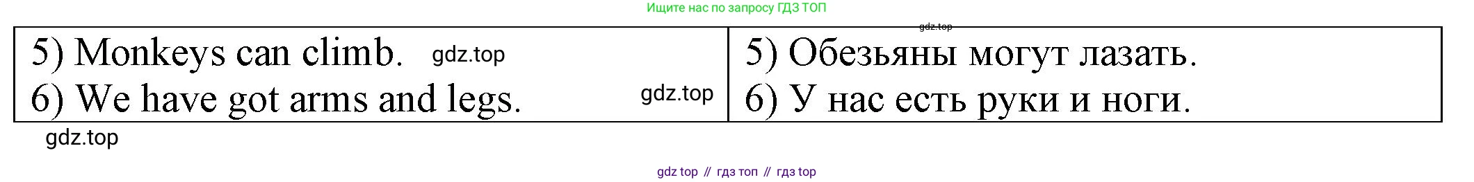 ГДЗ Английский язык (english), 2 класс Сборник упражнений, автор: Котова Марина Петровна, издательство Просвещение, Москва, 2023, белого цвета, страница 80, номер 8, Решение (продолжение 2)