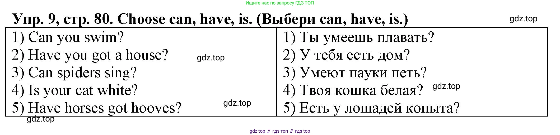 ГДЗ Английский язык (english), 2 класс Сборник упражнений, автор: Котова Марина Петровна, издательство Просвещение, Москва, 2023, белого цвета, страница 80, номер 9, Решение
