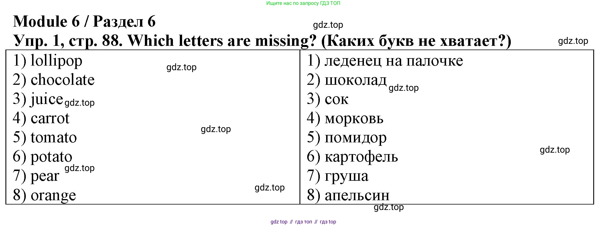 ГДЗ Английский язык (english), 2 класс Сборник упражнений, автор: Котова Марина Петровна, издательство Просвещение, Москва, 2023, белого цвета, страница 88, номер 1, Решение