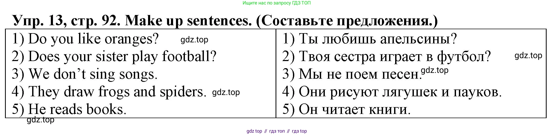 ГДЗ Английский язык (english), 2 класс Сборник упражнений, автор: Котова Марина Петровна, издательство Просвещение, Москва, 2023, белого цвета, страница 92, номер 13, Решение