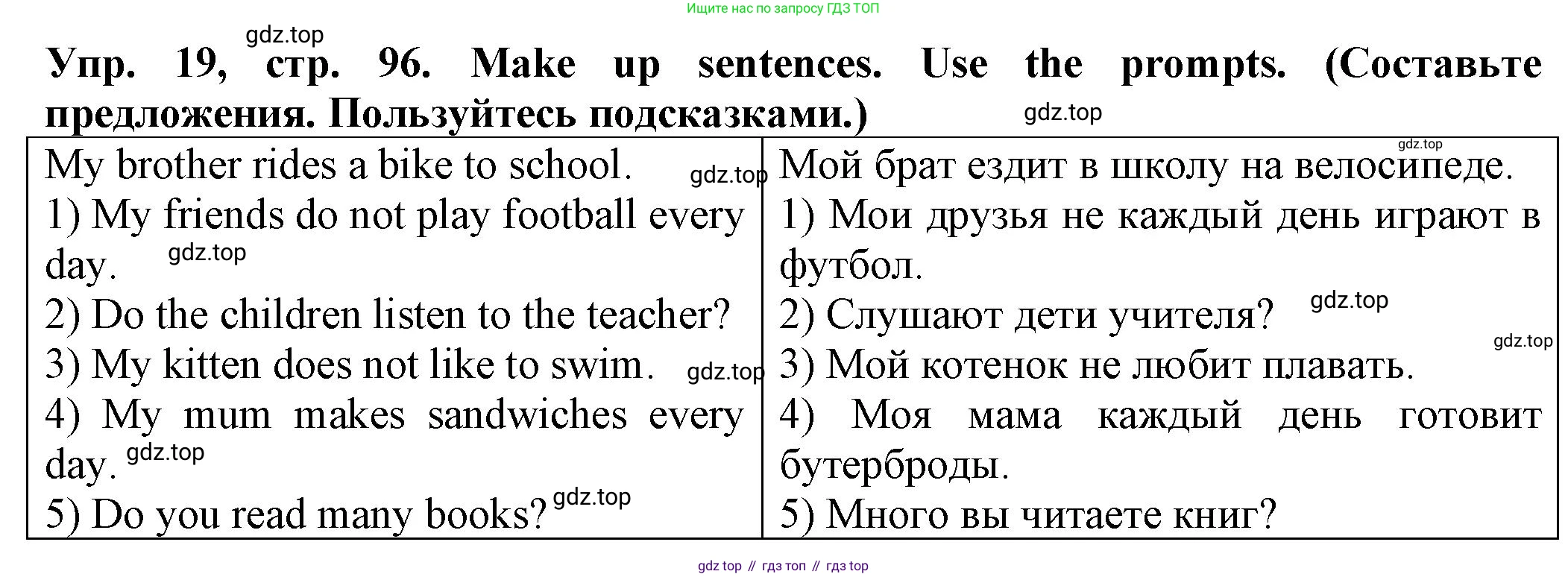 ГДЗ Английский язык (english), 2 класс Сборник упражнений, автор: Котова Марина Петровна, издательство Просвещение, Москва, 2023, белого цвета, страница 96, номер 19, Решение