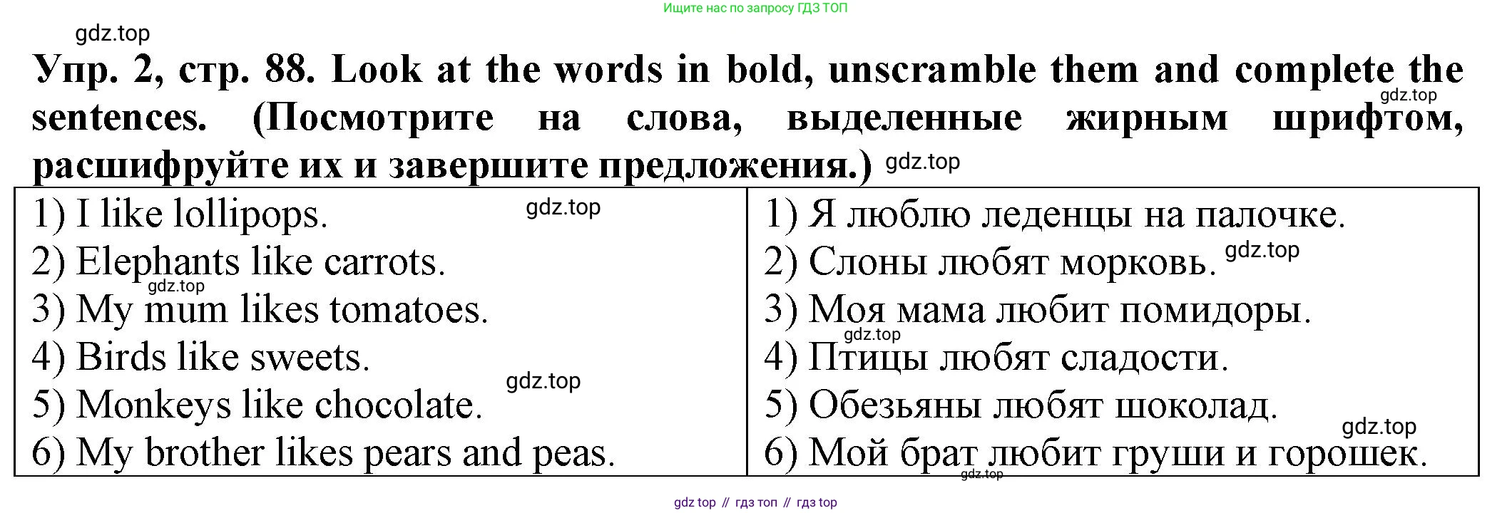 ГДЗ Английский язык (english), 2 класс Сборник упражнений, автор: Котова Марина Петровна, издательство Просвещение, Москва, 2023, белого цвета, страница 88, номер 2, Решение
