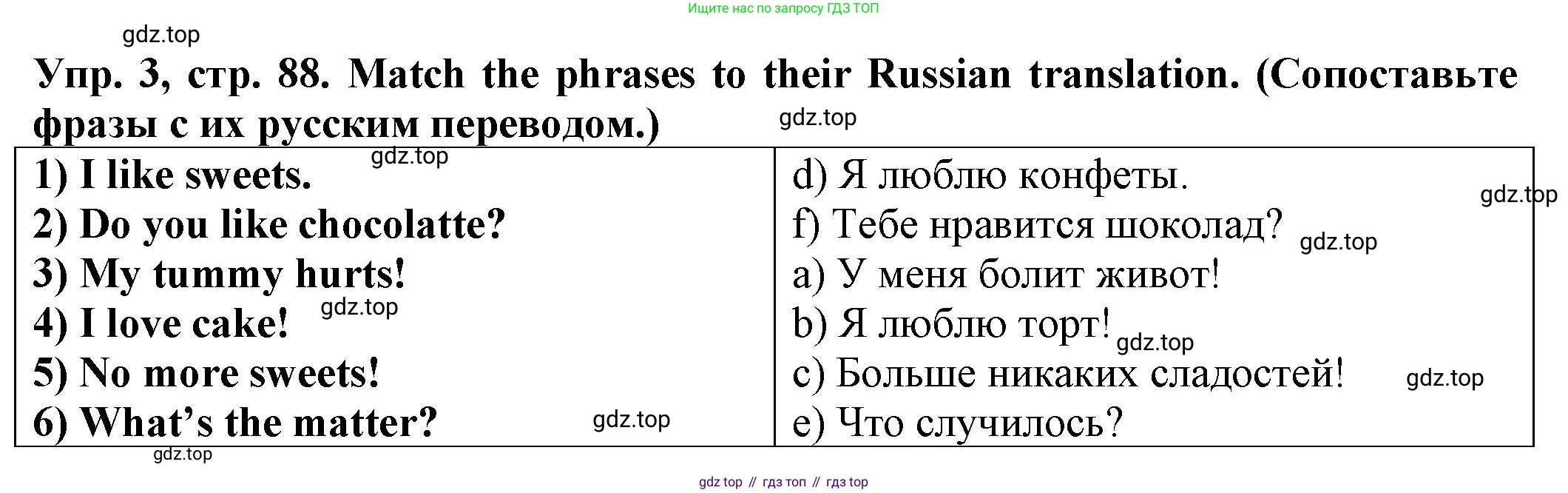 ГДЗ Английский язык (english), 2 класс Сборник упражнений, автор: Котова Марина Петровна, издательство Просвещение, Москва, 2023, белого цвета, страница 88, номер 3, Решение