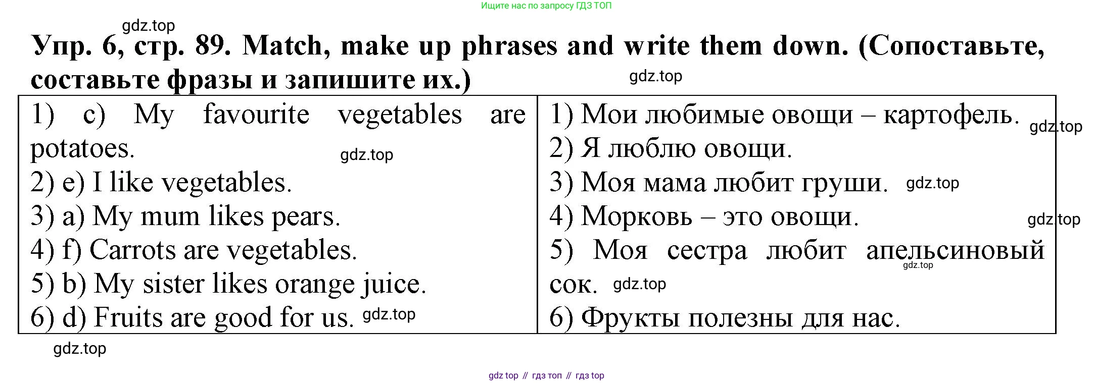 ГДЗ Английский язык (english), 2 класс Сборник упражнений, автор: Котова Марина Петровна, издательство Просвещение, Москва, 2023, белого цвета, страница 89, номер 6, Решение