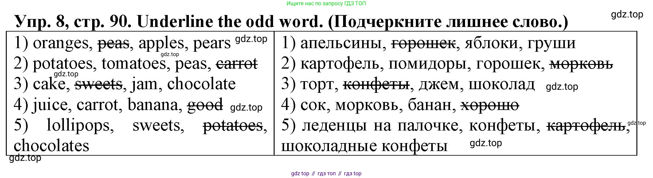 ГДЗ Английский язык (english), 2 класс Сборник упражнений, автор: Котова Марина Петровна, издательство Просвещение, Москва, 2023, белого цвета, страница 90, номер 8, Решение
