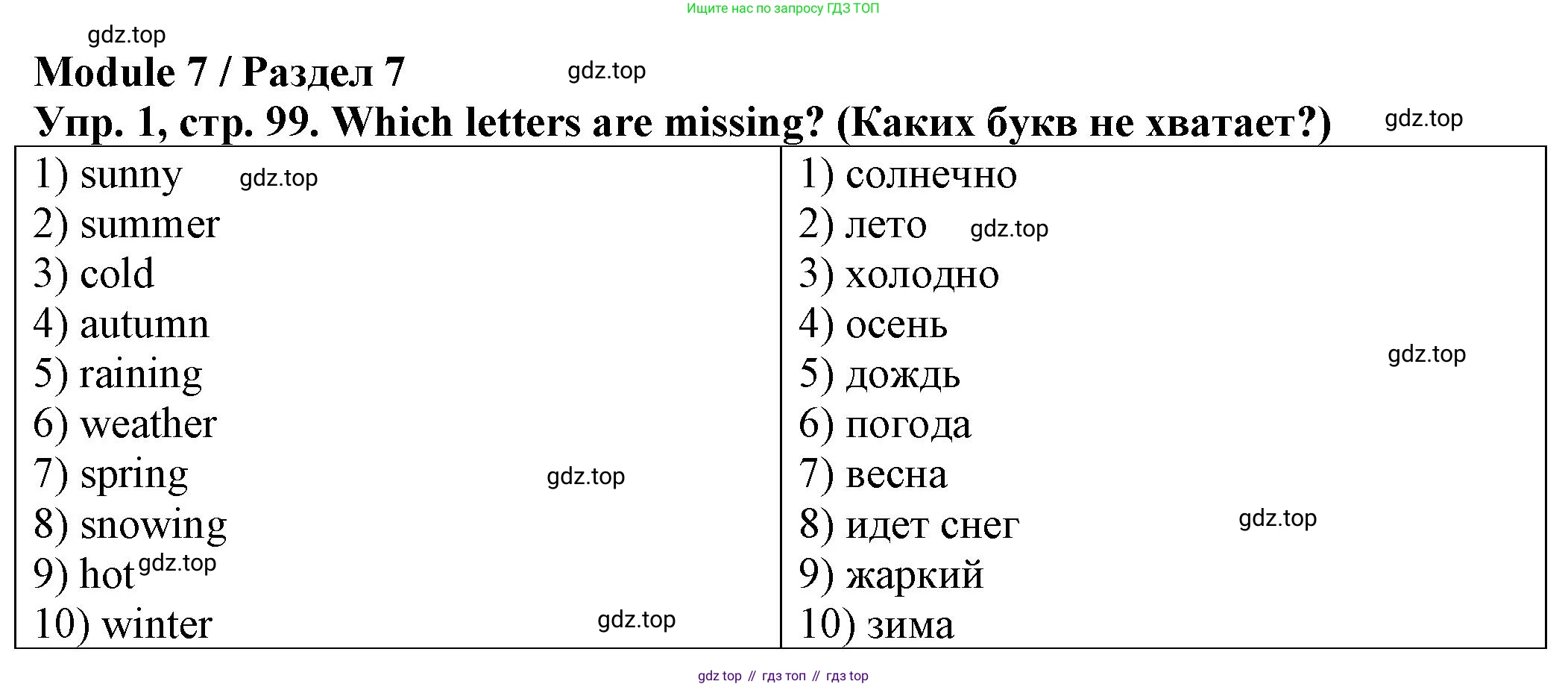 ГДЗ Английский язык (english), 2 класс Сборник упражнений, автор: Котова Марина Петровна, издательство Просвещение, Москва, 2023, белого цвета, страница 99, номер 1, Решение