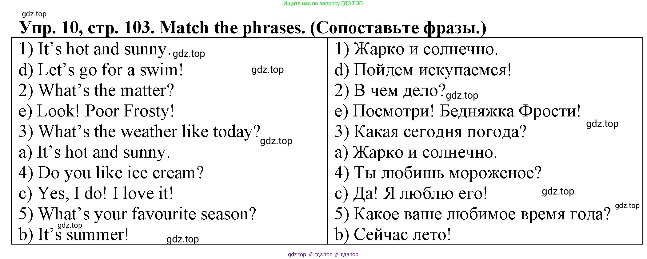 ГДЗ Английский язык (english), 2 класс Сборник упражнений, автор: Котова Марина Петровна, издательство Просвещение, Москва, 2023, белого цвета, страница 103, номер 10, Решение