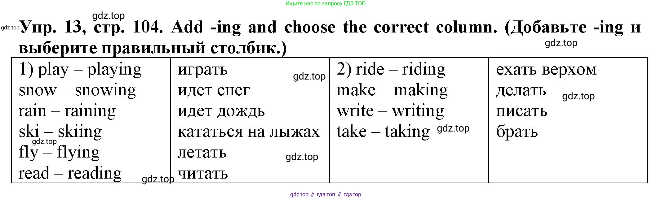 ГДЗ Английский язык (english), 2 класс Сборник упражнений, автор: Котова Марина Петровна, издательство Просвещение, Москва, 2023, белого цвета, страница 104, номер 13, Решение