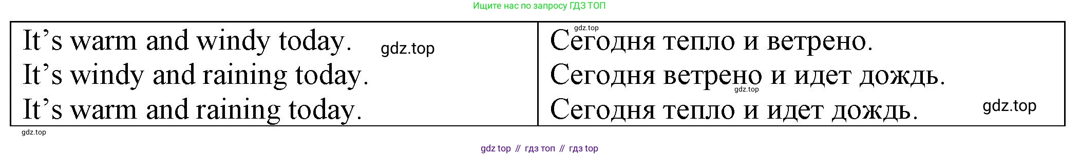 ГДЗ Английский язык (english), 2 класс Сборник упражнений, автор: Котова Марина Петровна, издательство Просвещение, Москва, 2023, белого цвета, страница 99, номер 2, Решение (продолжение 2)