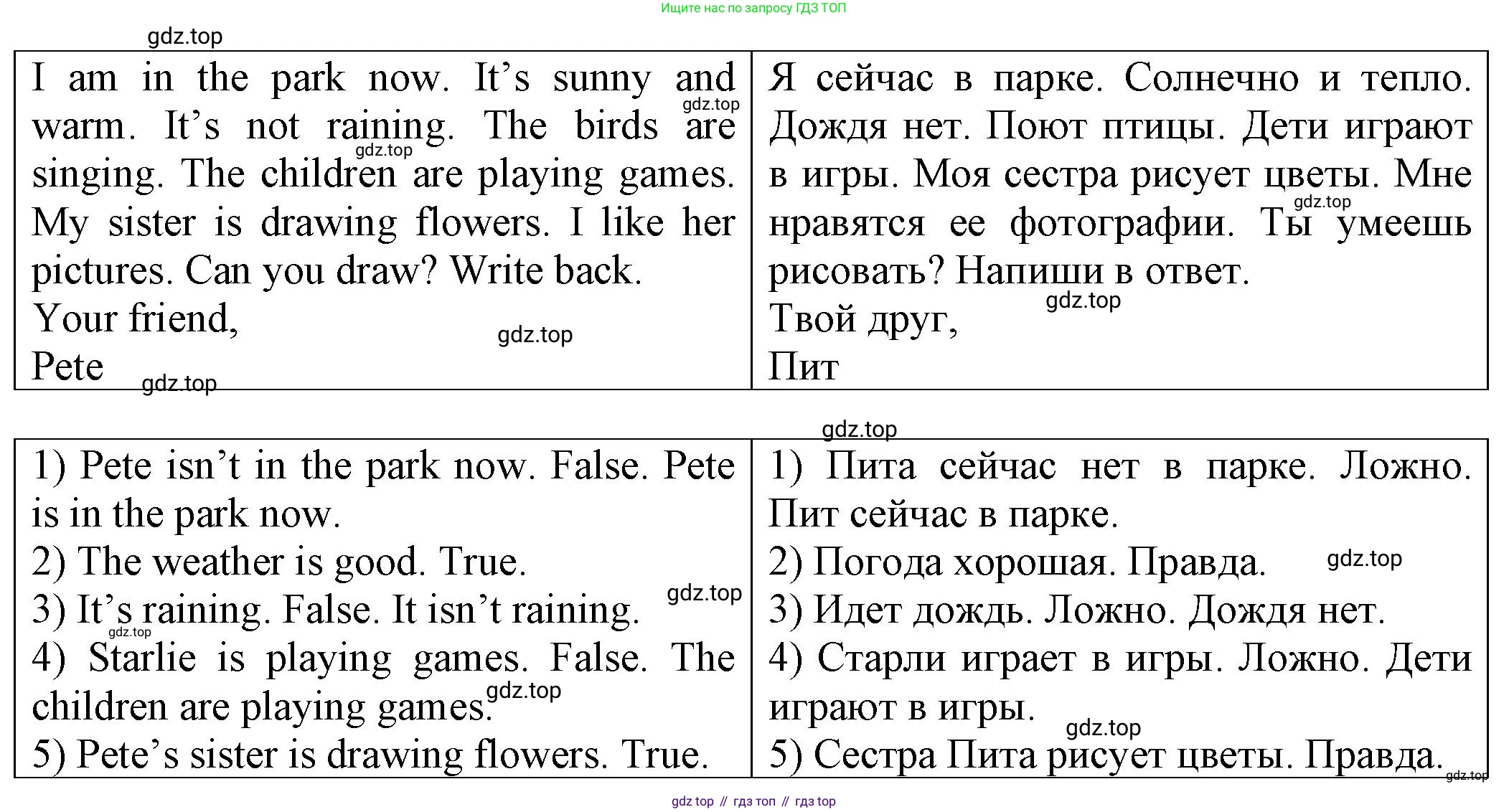 ГДЗ Английский язык (english), 2 класс Сборник упражнений, автор: Котова Марина Петровна, издательство Просвещение, Москва, 2023, белого цвета, страница 109, номер 24, Решение (продолжение 2)